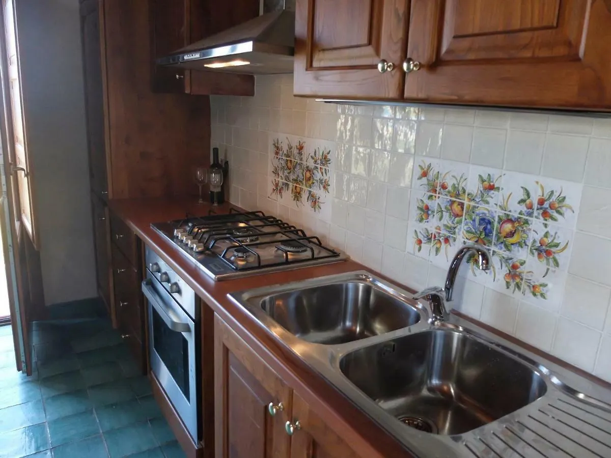 Terrazze Sul Tirreno Villa Lascari
